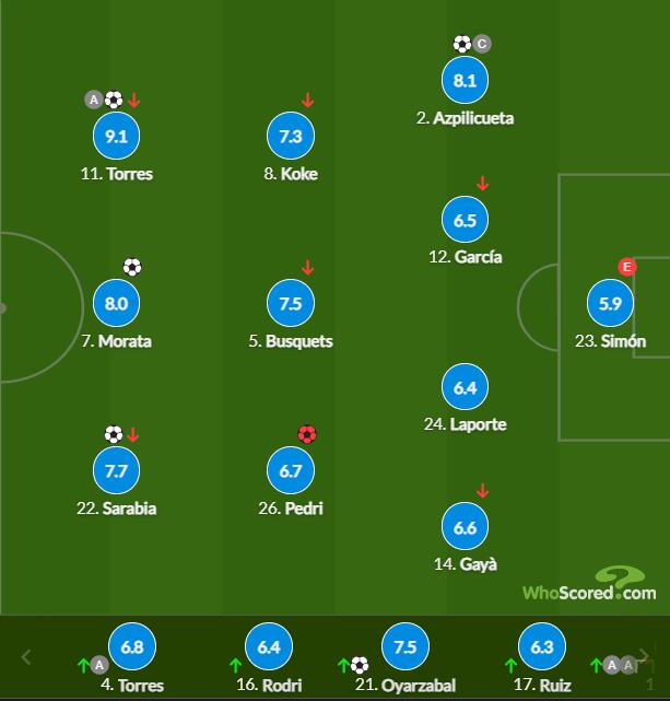 مباريات بعد الغد في الدوري المصريمواجهات نارية وتحديات مثيرة
